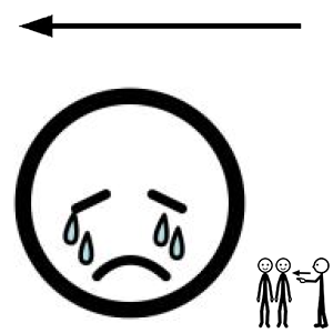 Arasaac 150-991e7074cabe9888254bc4e178227e42