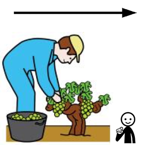 Arasaac 150-992be59016de8b97d0066ef1505540