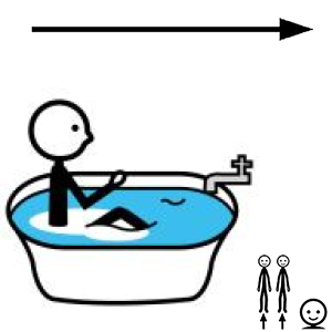 Arasaac 150-997107ad59adc057d18b61e5890f0ebd