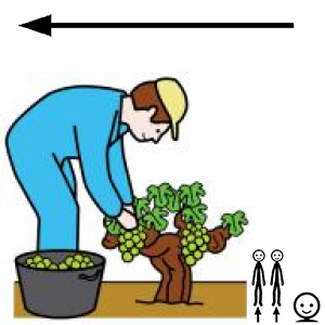 Arasaac 150-99ba317288b73e32210d2452e46f6a07