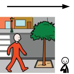 Arasaac 150-99c9188223735dcc29090cda4bec14a7