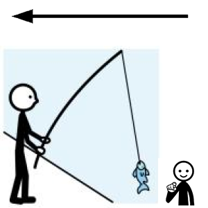 Arasaac 150-9a72a826d3c834ee05c6db1495c152eb