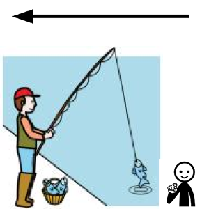 Arasaac 150-9acea2a587d15e2919be837d35f5523