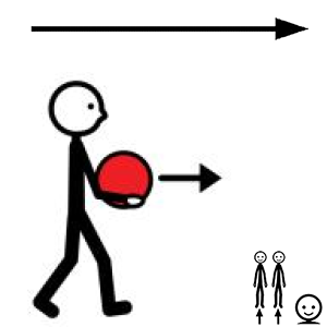 Arasaac 150-9b0081c35c16e7cc12a3d856f342fee7