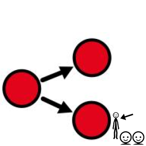 Arasaac 150-9ba91f4a22841232963052d31ef2afd0