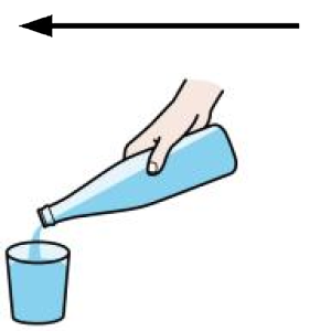 Arasaac 150-9c0bacfa1716938b5d64fdb3e3b3cea