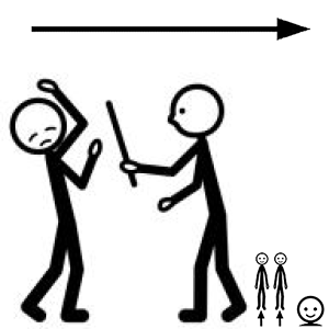 Arasaac 150-9d0adb7105276f56adcaed16b59f9d0d