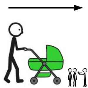 Arasaac 150-9d256ab2c267c5e900f0037f57db2a3b