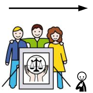 Arasaac 150-9dd758e5c4c8e21a4d99a5bc431232d7