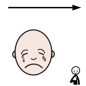 Arasaac 150-9dfe00ac5b406ddf05d08f368cd0db01