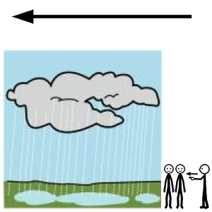 Arasaac 150-9e2919835b24e267a71ba47f1e924218