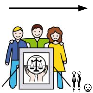 Arasaac 150-9e6b52431d3e2839aa1ced000223097b