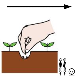 Arasaac 150-9eb44dd5e6c67a8736380efc7b734523