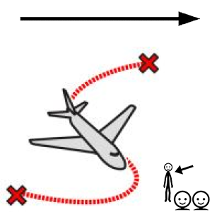 Arasaac 150-9f2d15755d15a71a93c9e83da6408943