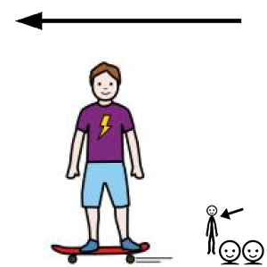 Arasaac 150-9f87365f38f0f4f6633df3e438cfd3