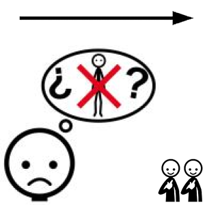 Arasaac 150-a08e2a87f96f1aa268650041d0b4d319