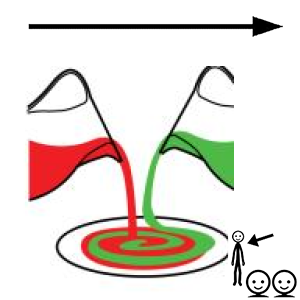 Arasaac 150-a0bf7c0a4d5a09e4bca4f5a5eb466b3f