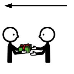 Arasaac 150-a1057b58e6dfc00d2173aebd26b7fbd1