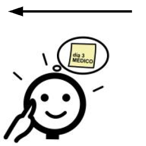 Arasaac 150-a163e10a68bc6c471172a8c8875b1cbb