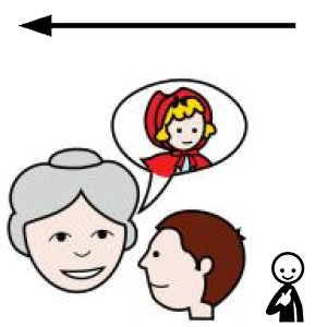 Arasaac 150-a177b52d38fd7312034a9b543a993f84