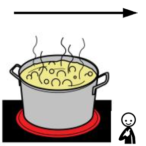 Arasaac 150-a228833783bf8ab24ff6c98f5c481c0a