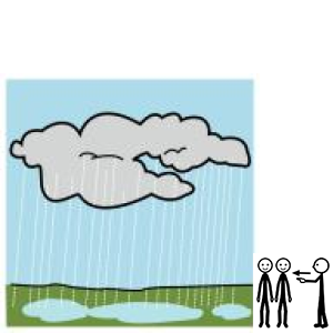 Arasaac 150-a2ed1ce15ebb41dee179394c4005a27d