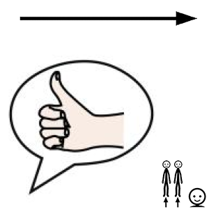 Arasaac 150-a2fc91d2ea06ee14baa9a15e966c8c5a