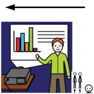 Arasaac 150-a30dffba62139377180bbcca76bd7b04