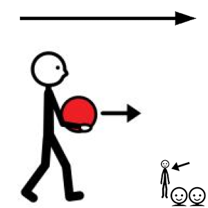 Arasaac 150-a33e632303b2018124578c9690905f62