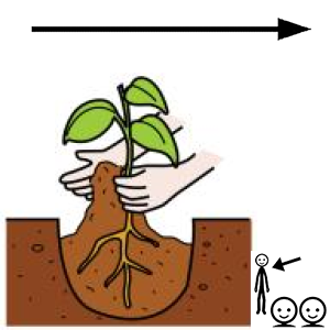 Arasaac 150-a3753f0c1604ac56db6ea70fec08a3d5