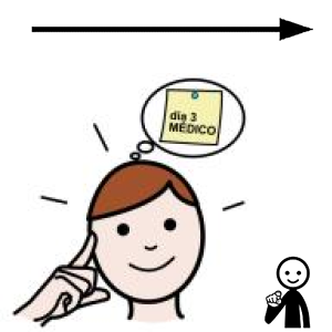 Arasaac 150-a4f9bfe6ff1908c8e537f91639e75e5d