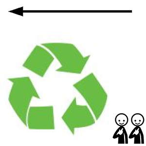 Arasaac 150-a549d67eac8f2330cce6b7adce9e97ac