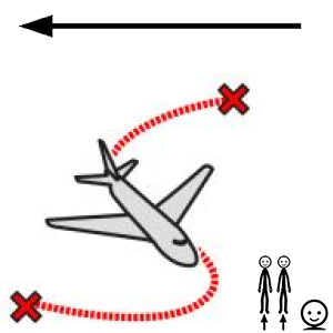 Arasaac 150-a665662430eb923b455a15207984d033