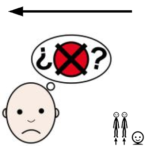 Arasaac 150-a69b1e6f5f06a6a0608c78afc737f7b7