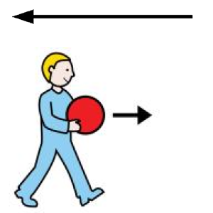 Arasaac 150-a6fb458db8f90ed880b670e6502c6c08