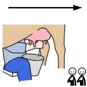 Arasaac 150-a711c721206a97df672e173669ba0c64