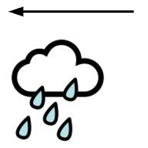 Arasaac 150-a86de8dbacb59b1cea2fc1efb9fc514c