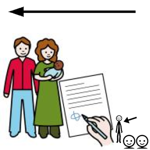 Arasaac 150-a8d8b4f4eae1682d85015616eed81c98