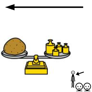 Arasaac 150-a92f78dd09452dd98331e517e2bdce75