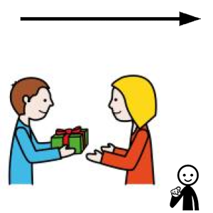 Arasaac 150-aa074731d4bf6c0fb1946764f90962d1