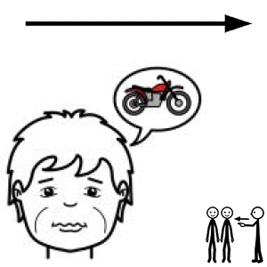 Arasaac 150-aaa10d2fcd65d3bff22ffc52b81cfa0e