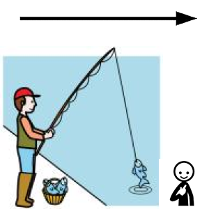 Arasaac 150-ab07b2878cf191128ccdb8c73ed41e1d