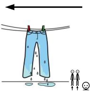 Arasaac 150-ab27d447db708cebb048a2ada55697cb