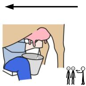 Arasaac 150-ab409051d6ea0d4873a151ec080be1c7