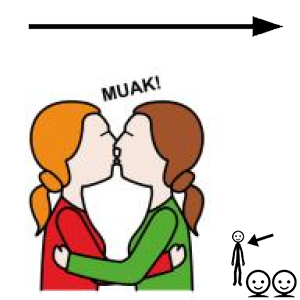 Arasaac 150-abb17a1ad6082252efd575ee6f09a903