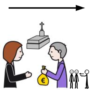 Arasaac 150-abdb4d6a687b76046eb52d146d00ea5b