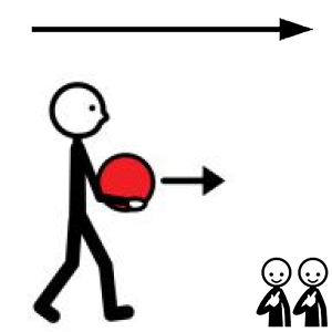 Arasaac 150-ac7af90ddca56e060c1c8d2349072ab8