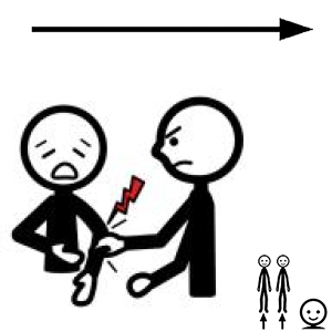 Arasaac 150-acfc89d62a743609f6d65f6c04449d7c