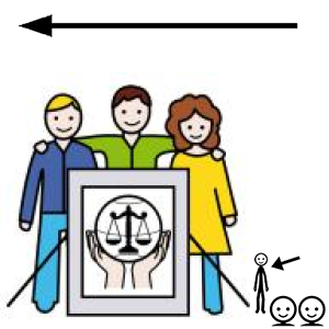 Arasaac 150-ad7aea34d94f1b2fbbde26848390e999