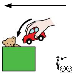 Arasaac 150-af0f4d6c782eb10a4c95cfc62dbea266